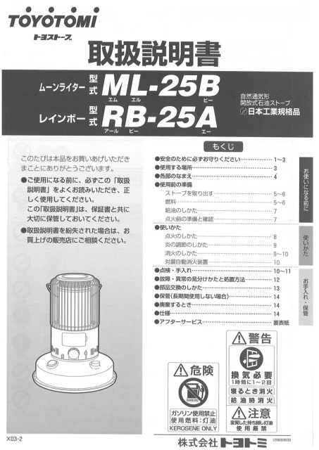 toyotomiトヨトミ ML-25B,RB-25A